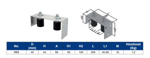 HV2 - Horní vedení brány se dvěma válci - stavitelné